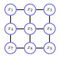 4_9_lattice_model